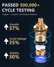 Load image into Gallery viewer, Fapully Oil Rubbed Bronze Bathroom Faucet 3 Hole, Waterfall 8 Inch Two-Handle Widespread Bathroom Sink Faucet with Pop-up Drain