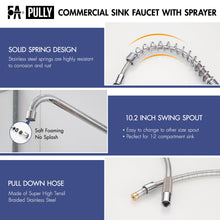 Load image into Gallery viewer, Fapully Kitchen Faucet with Pull Down Sprayer, Commercial 8 Inch Center Wall Mount Kitchen Sink Faucet with Pre-Rinse Sprayer, Chrome 21‘’ Height Commercial Faucets with 10.2'' Add-on Swing Spout