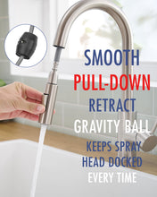 Load image into Gallery viewer, Fapully Kitchen Faucet with Pull Down Sprayer, Modern Kitchen Sink Faucet, Robinet De Cuisine in Brushed Nickel