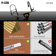 Load image into Gallery viewer, Fapully Kitchen Faucet, Black&Brushed Nickel Kitchen Faucet with Pull Down Sprayer, Commercial Kitchen Faucets with LED Light and Deck Plate