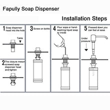 Load image into Gallery viewer, Fapully Commercial Bathroom Brushed Nickel Deck Mount Kitchen Under Sink Liquid Dish Soap and Lotion Dispenser,Countertop in Counter Kitchen Soap Dispenser